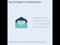 Human–AI Interaction in Machine Learning Key Concepts and Future Trends