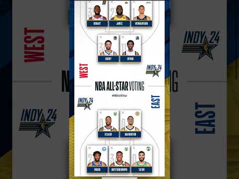 MY CHOICES FOR NBA ALLSTAR GAME 2024 IN INDIANA  NBA ALLSTAR VOTING 12 late upload  shorts