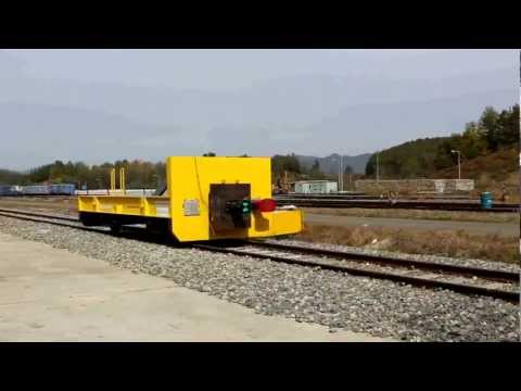 Impact Test of Hydraulic Buffers