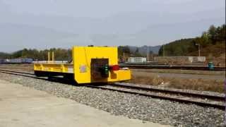 Celebrity Impact Test of Hydraulic Buffers Net Worth