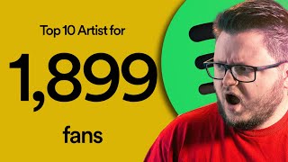 289,688 Listeners In 2023 | Spotify Wrapped 2023 by Andrew Southworth 2,906 views 5 months ago 18 minutes