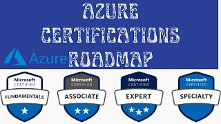 Azure Certification Path 2022 || Levels in Azure Certifications || Which Azure Exam You Should Take