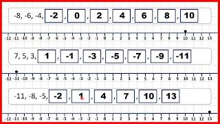Complete number sequences involving negative numbers | Addition | Year 5