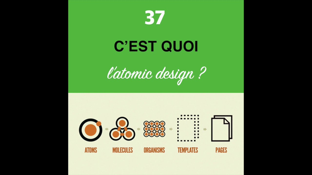 Culture Design S02E37 - Atomic Design