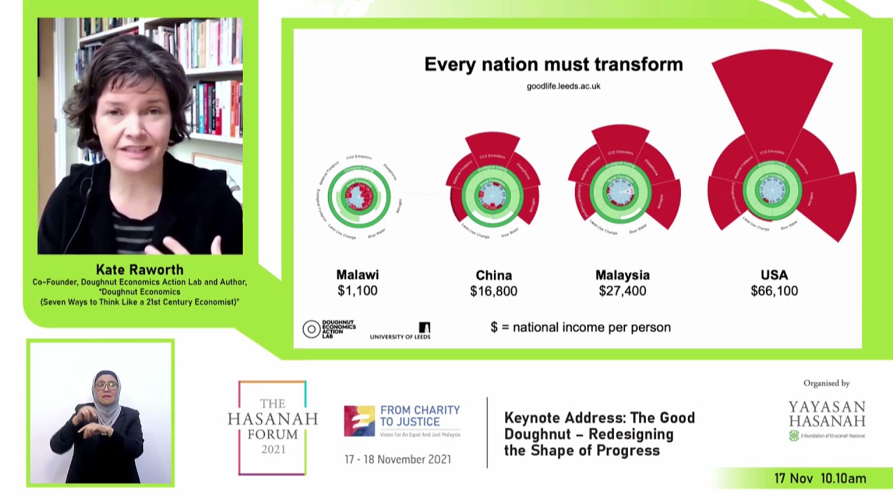 The Hasanah Forum: "The Good Doughnut - Redesigning the Shape of Progress" by Kate Raworth