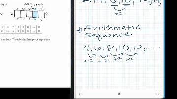 Intro to Sequences Video 1