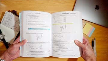 Algorithmic Patterns: Intro