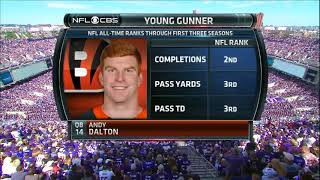 2014 Bengals @ Ravens