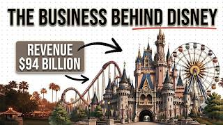 The Economics of Owning Disney