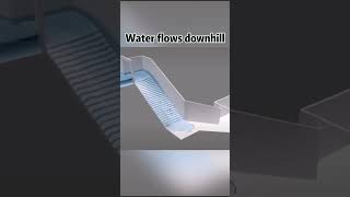How water flow downhills? #water_flow #water_flows_downhill #water screenshot 1