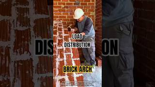 Arch Structure That Turns Brick Into Compression