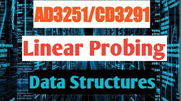 Linear probing in tamil || Data structures design || AD3251/CD3291||Anna university reg-2021.