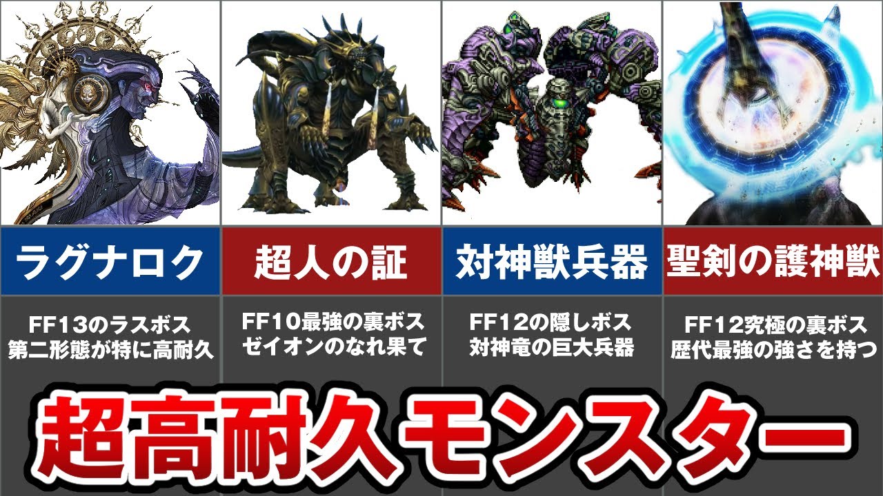 歴代ボスhpランキング Top10 Ff Youtube