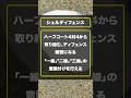 【バスケ】 シェルディフェンスの練習法　1分で分かるディフェンス練習！　#shorts #バスケ #バスケ上達