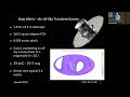 The All Sky Automated Survey For Supernovae ASAS SN Ben Shappee The All Sky Automated Survey For Supernovae ASAS SN Ben Shappee