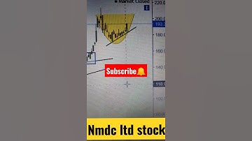 NMDC Ltd share | Trading stocks | chart pattern #shorts