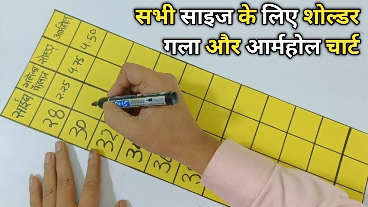 कंधा अब नहीं गिरेगा अगर शोल्डर गले का फैलाव और आर्महोल इस तरह से कटिंग करोगे | Shoulder chart