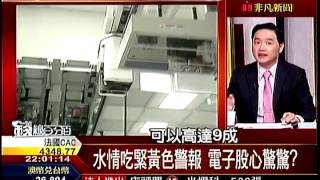 錢線百分百1 20141121