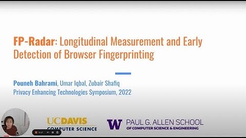 FP-Radar: Longitudinal Measurement and Early Detection of Browser Fingerprinting