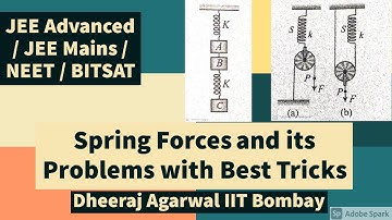 Forces in a Spring and Problem Solving | Dheeraj Agarwal IIT Bombay | JEE Advanced, JEE Mains, NEET