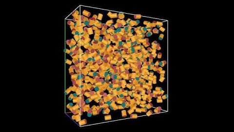 Shear flow of cylindrical particles: part 1