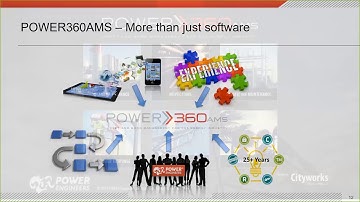 WEBINAR: Better decision-making through asset management