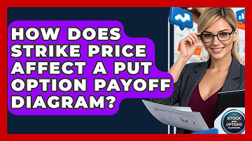 How Does Strike Price Affect A Put Option Payoff Diagram? - Stock and Options Playbook