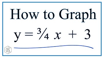 How to Graph y = 3/4x + 3