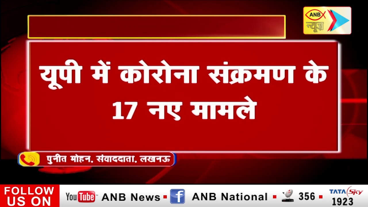 यूपी में कोरोना संक्रमण के 17 नए मामले | ANB NEWS