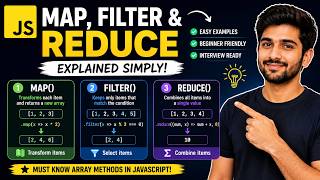 JavaScript Map, Filter & Reduce Explained in 1 Minute