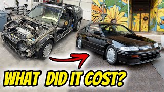 1988 CRX Si Restore Part 50  Cost Breakdown