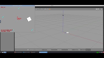 ROS Navigation of a Thymio in an environment without obstacles -EPFL
