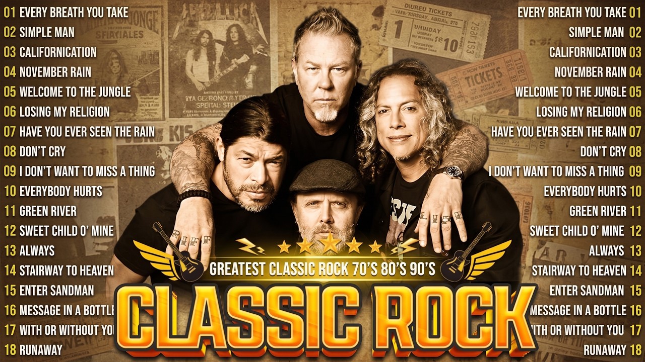 Best Of Classic Rock Legends 🎶 AC/DC, Metallica, Bon Jovi, Queen