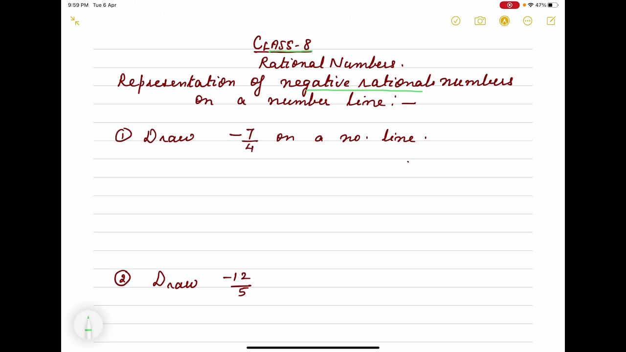 representation-of-negative-rational-numbers-on-number-line-class-8-9