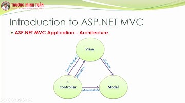 ASP.NET MVC (Lesson05) - Kiến Trúc Ứng Dụng ASP.NET MVC | TRUONG MINH TUAN OFFICIAL