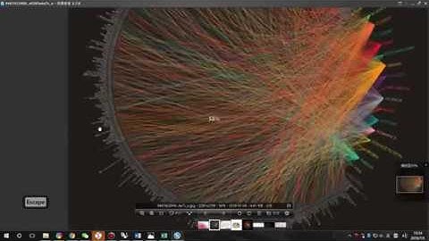 Data visualization Circle tutorial