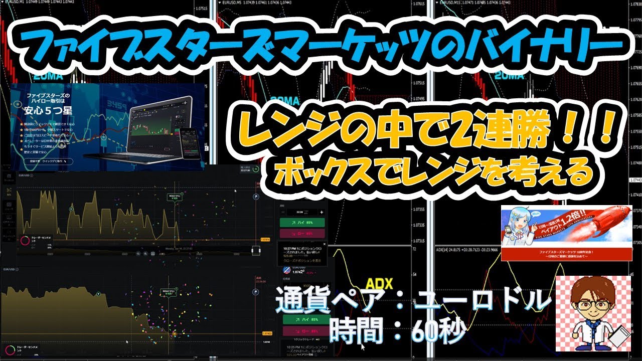 ファイブスターズマーケッツ レンジで連勝 - YouTube