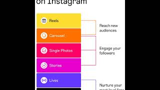 8-4-25 - Does Using AI on Instagram Hurt Reach? Adam Mosseri Explains it does not