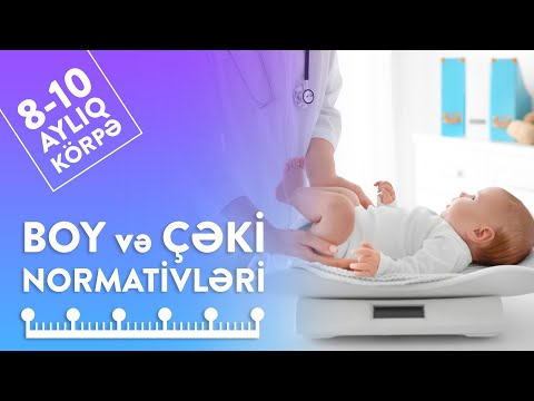 Video: 8 Yaşlı Bir Uşağın Necə Bir Microsoft Sertifikatlı Peşəsi Oldu