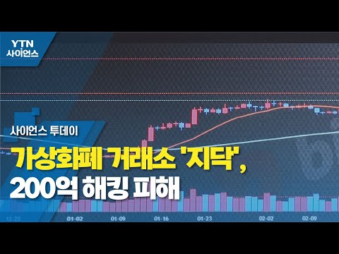   가상화폐 거래소 지닥 200억 해킹 피해 보관자산의 23 규모 YTN 사이언스