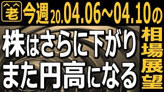 下げ止まったかにも見える日経平均とNYダウだが、トレンドは下向き。さらなる下落もありえる。為替、米株、原油、天然ガス、日本株など、世界のマーケットを広く見渡しながら、ラジオヤジが投資のチャンスを探る。