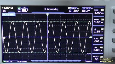 El Osciloscopio. De 0 a 100 en una clase.