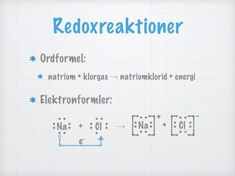 Video: Vilka reaktioner genomgår alkyner?