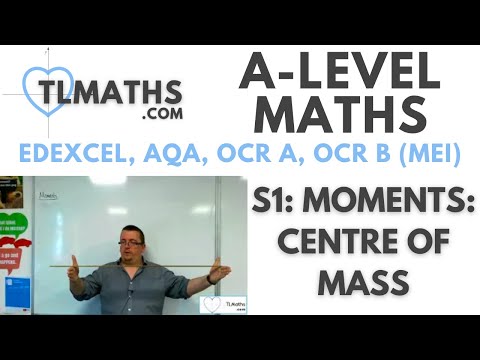 A-Level Maths: S1-10