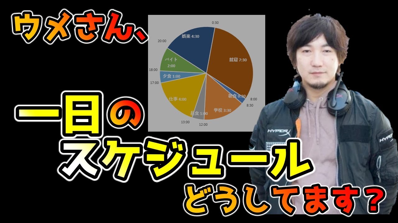 ウメハラが考える1日の練習スケジュールが過激な件 プロ1年目は 寝るのと飯以外はゲームしてた 自然とゲームやっちゃわない スト5 梅原大吾 格ゲー Youtube
