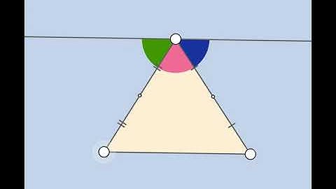 Triangle Sum with Geogebra