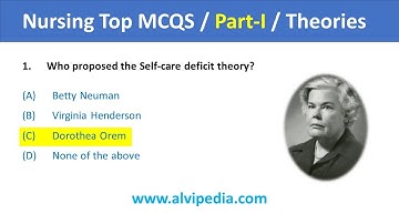 Nursing MCQS | Nursing Concepts and Theories | Part-I