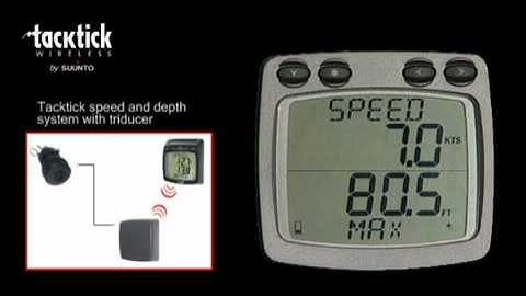 Tacktick Speed & Depth System with Triducer (T103)