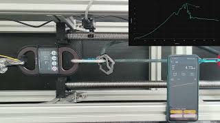 Old Edelrid Switch Pro Adjust Pull Test