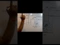 Standard hydrogen electrode | #chemistry #vinaysir #2026 chemistry Ch-2| for all boards 2026-27